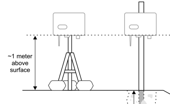 Screenshot 2024-10-21 135607