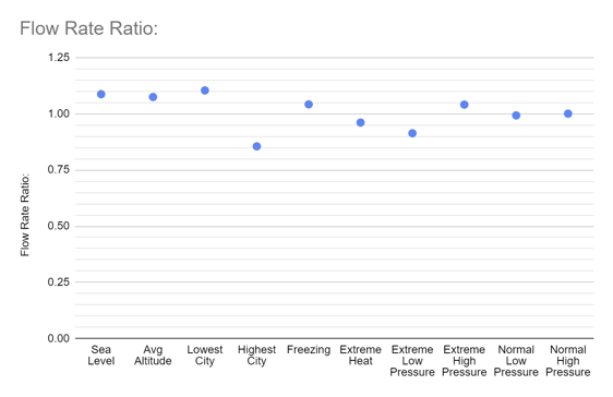 image-20230509-181416