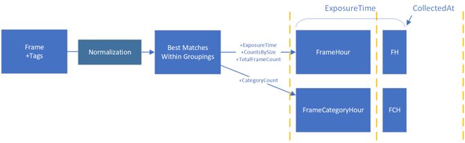 image-20231116-162129